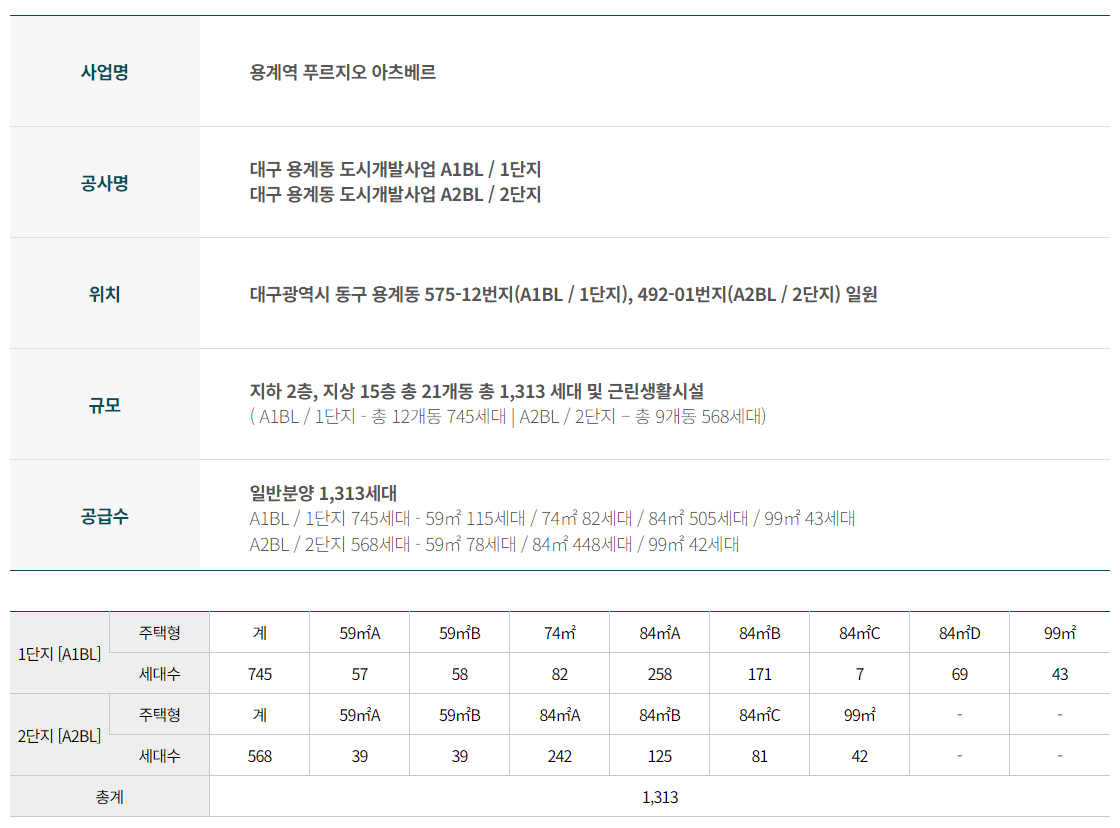 사업개요2.png